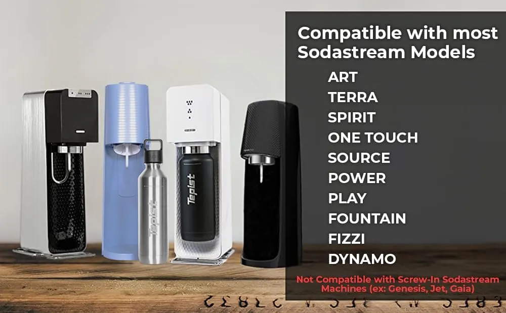 ThirtyO 30oz Stainless Steel Bottle Compatible with Sodastream Machines | Powder Coated Black | Vacuum Sealed | Double Walled | Leak-Proof | Easy to Carry | Reusable Bottle