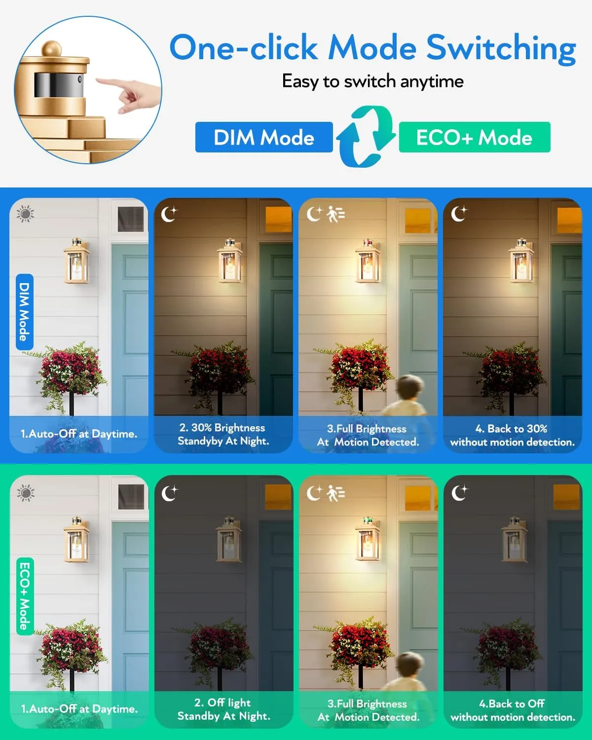 VIANIS Motion Sensor Outdoor Wall Lights Sconce, 2 Pack Dusk to Dawn Outdoor Light Fixture Lantern, Gold Waterproof Outdoor Motion Sensor Light for House, Doorway, Entryway, Garden, Anti-Rust