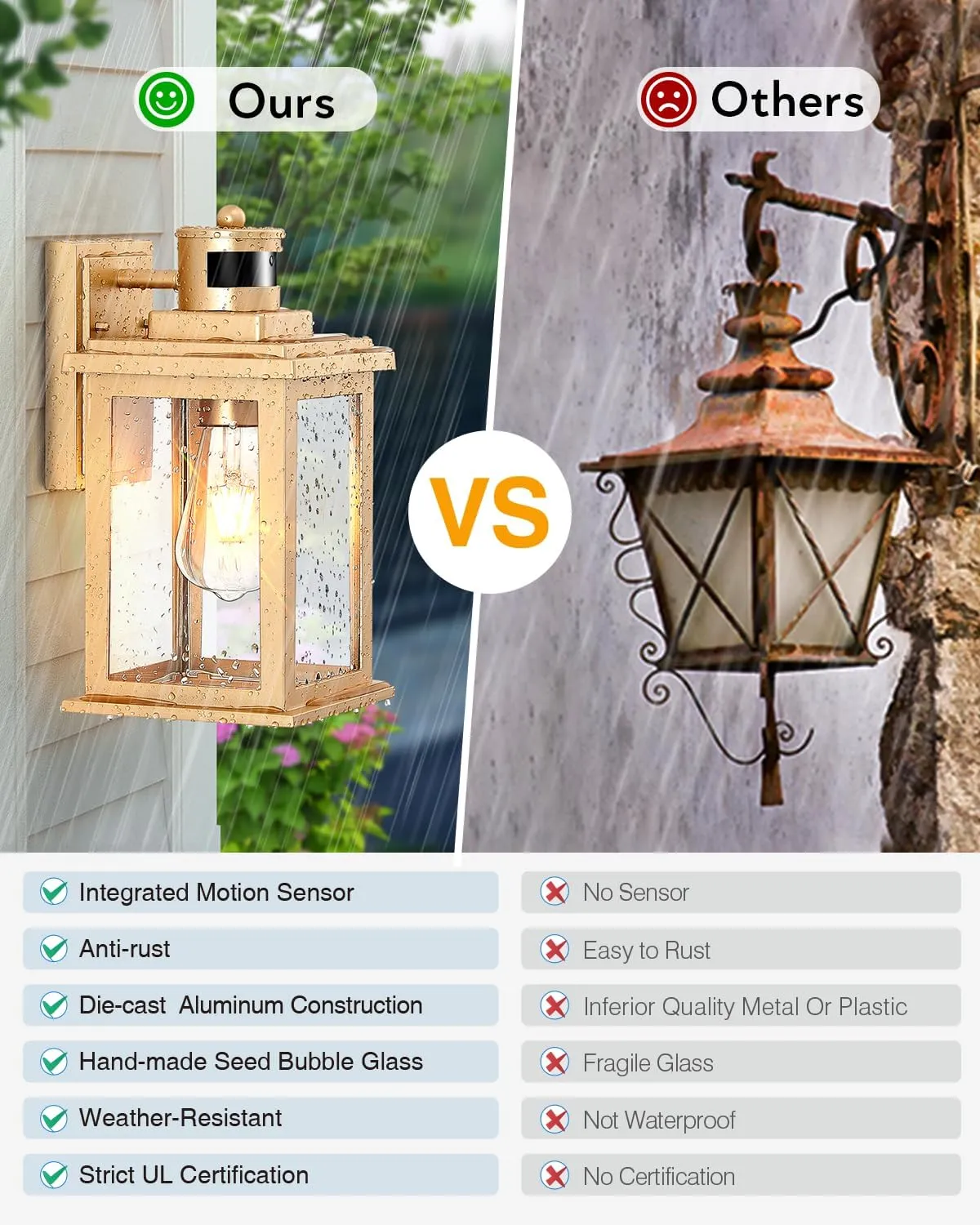 VIANIS Motion Sensor Outdoor Wall Lights Sconce, 2 Pack Dusk to Dawn Outdoor Light Fixture Lantern, Gold Waterproof Outdoor Motion Sensor Light for House, Doorway, Entryway, Garden, Anti-Rust