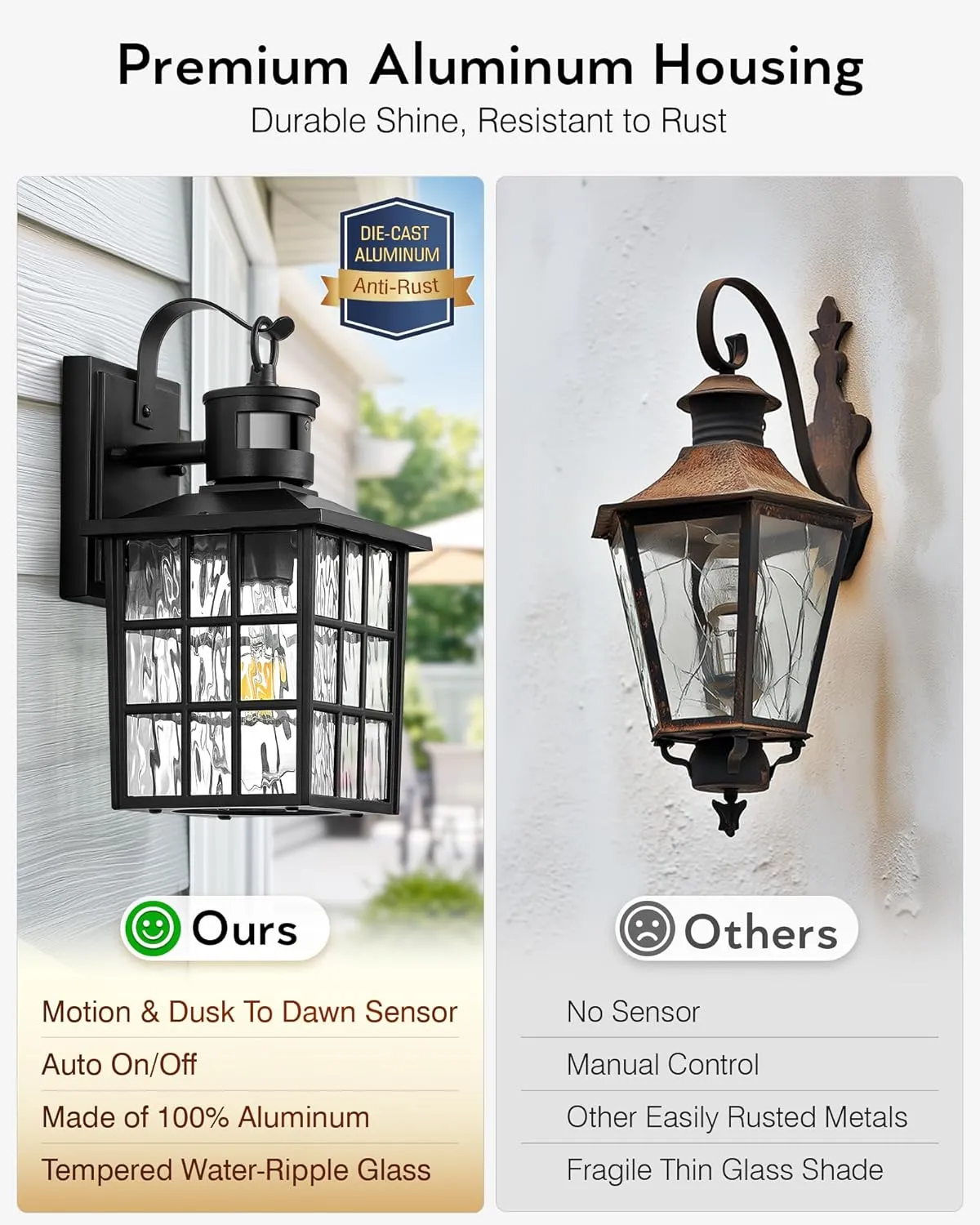 VIANIS Outdoor Wall Lantern With Motion Sensor, Dusk To Dawn Exterior Light Fixtures Wall Mount, LED Outdoor Porch Light, Anti-Rust 100% Aluminum Modern Black Outdoor Sconce Lights for Garage,Entryway