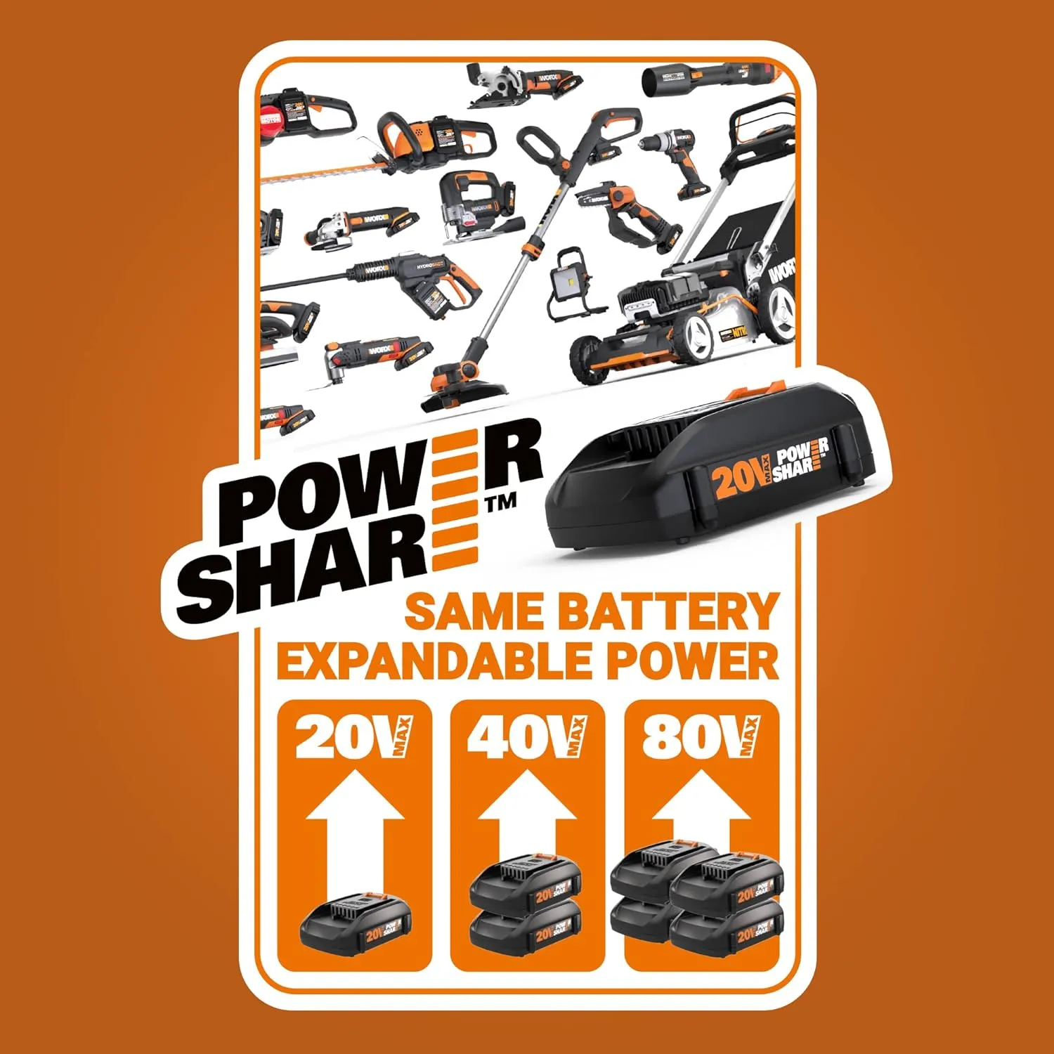 WORX WG545.9 20V Work Air Lithium Multi-Purpose Blower/Sweeper/Cleaner Tool ONLY