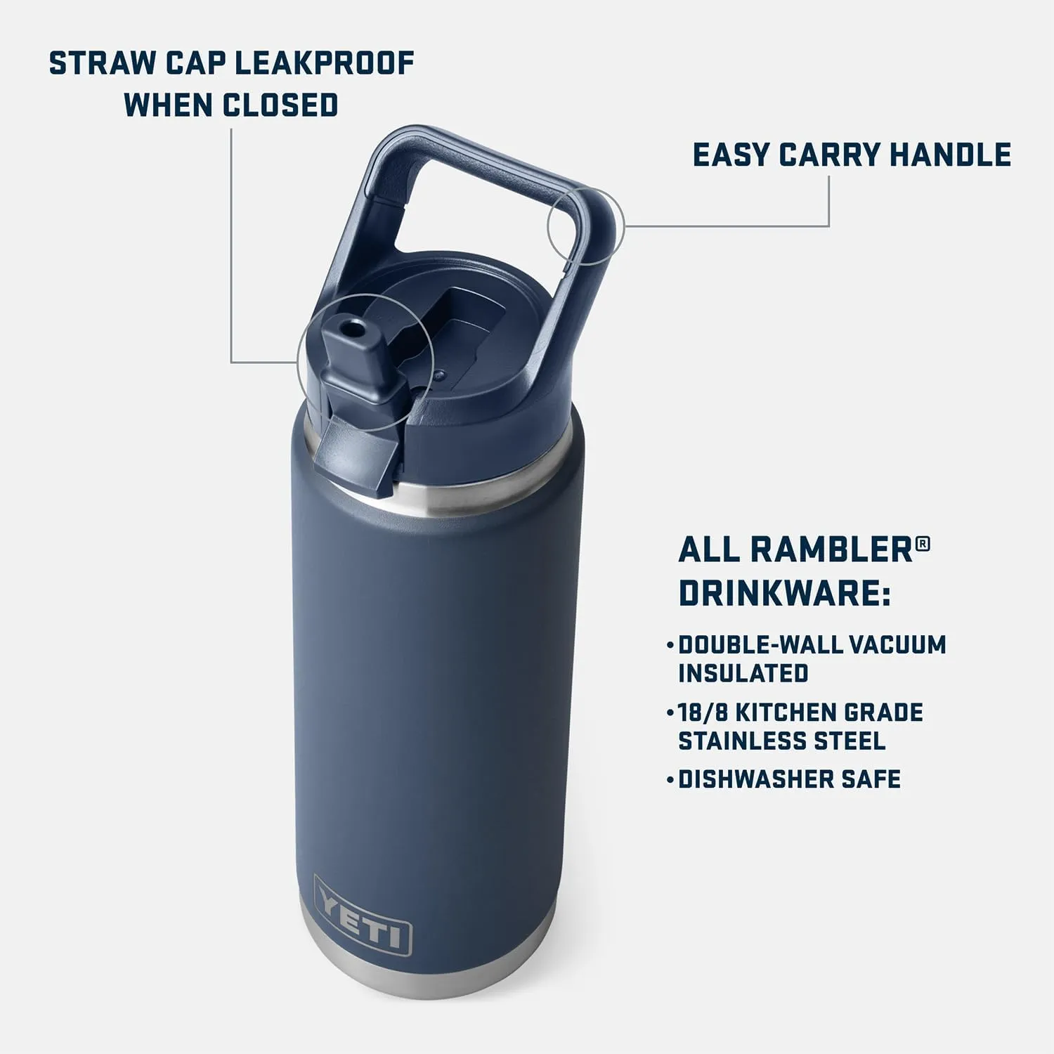 YETI Rambler 26 oz Bottle, Vacuum Insulated, Stainless Steel with Color Matching Straw Cap